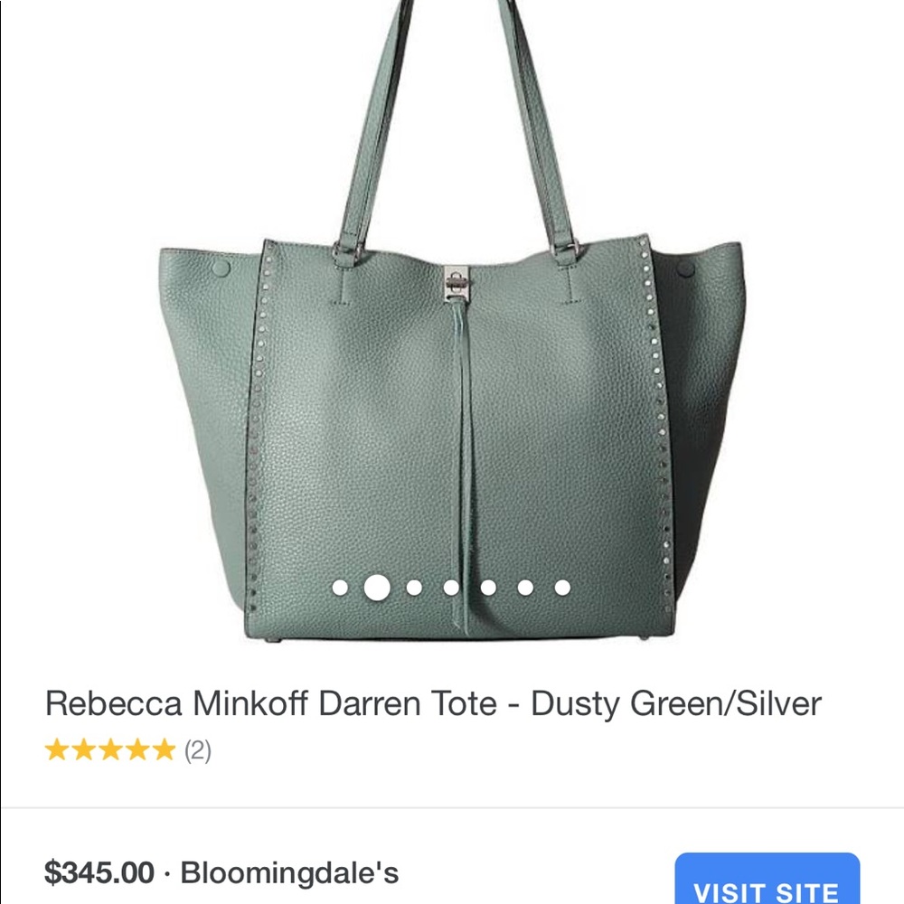 Kate Spade and Rebecca Minkoff Collaboration Bag.